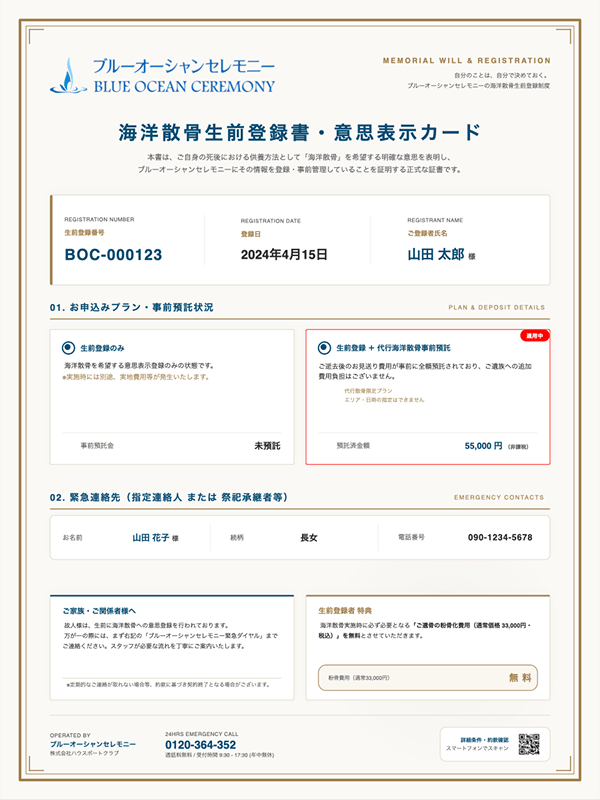 海洋散骨生前登録書（意思表示カード）